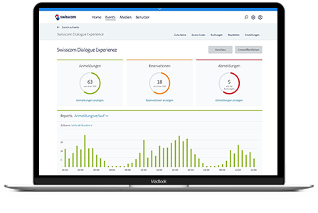zoon dashboard