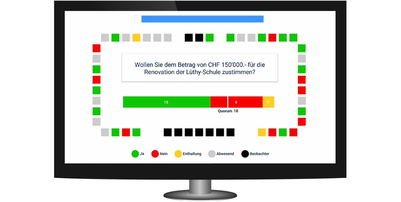 omnivote live results screen view